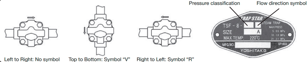 Float steam trap Yoshitake TSF-8-5 DN25 JIS Rc FCD/SUS