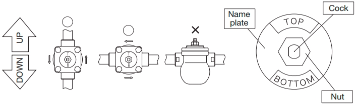Float steam trap Yoshitake TSF-10F-5 DN25 EN PN25 RF FCD/SUS