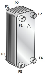 Патрубки SWEP E8LAS