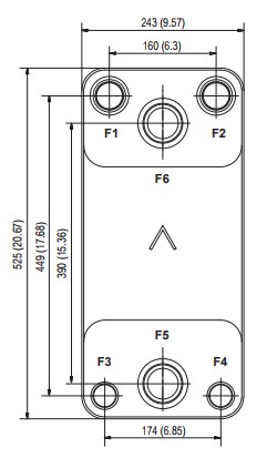 Габариты SWEP DP300